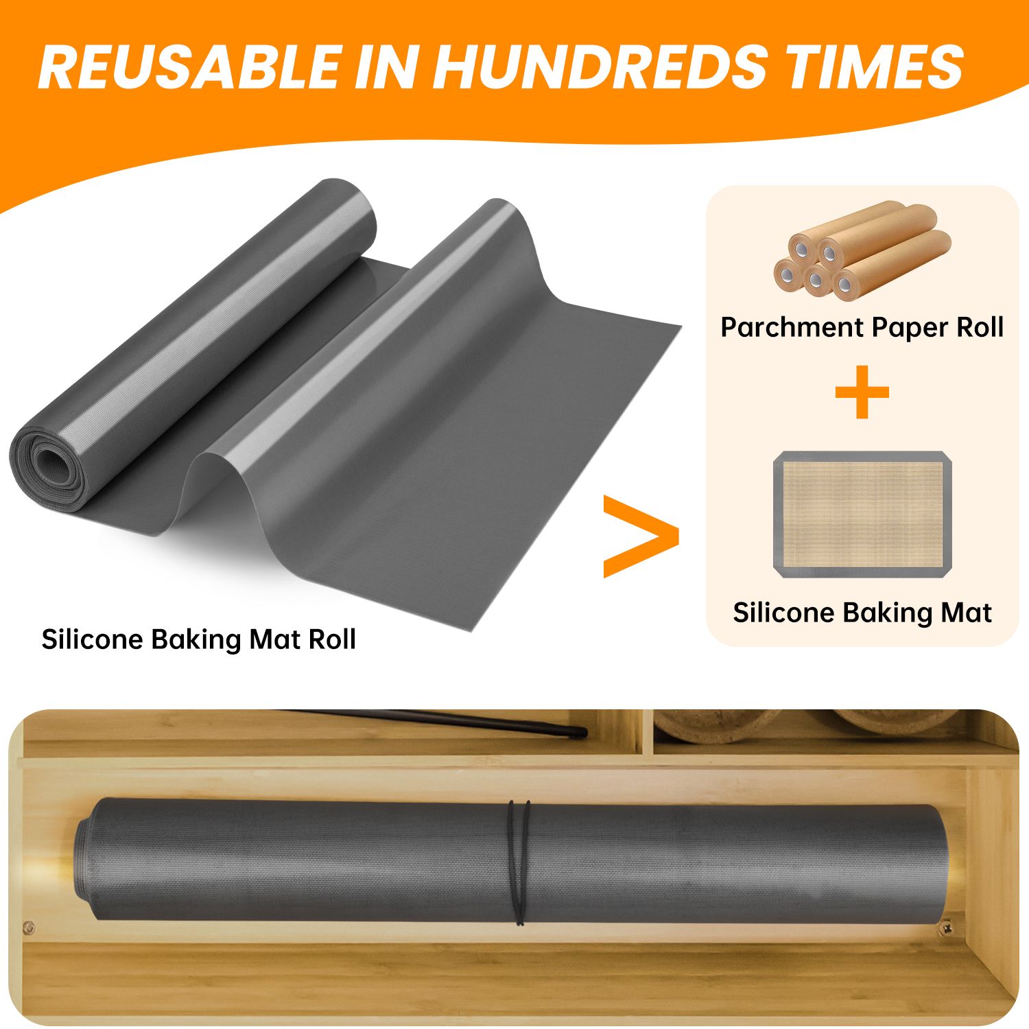 Silicone Baking Mat - Gray